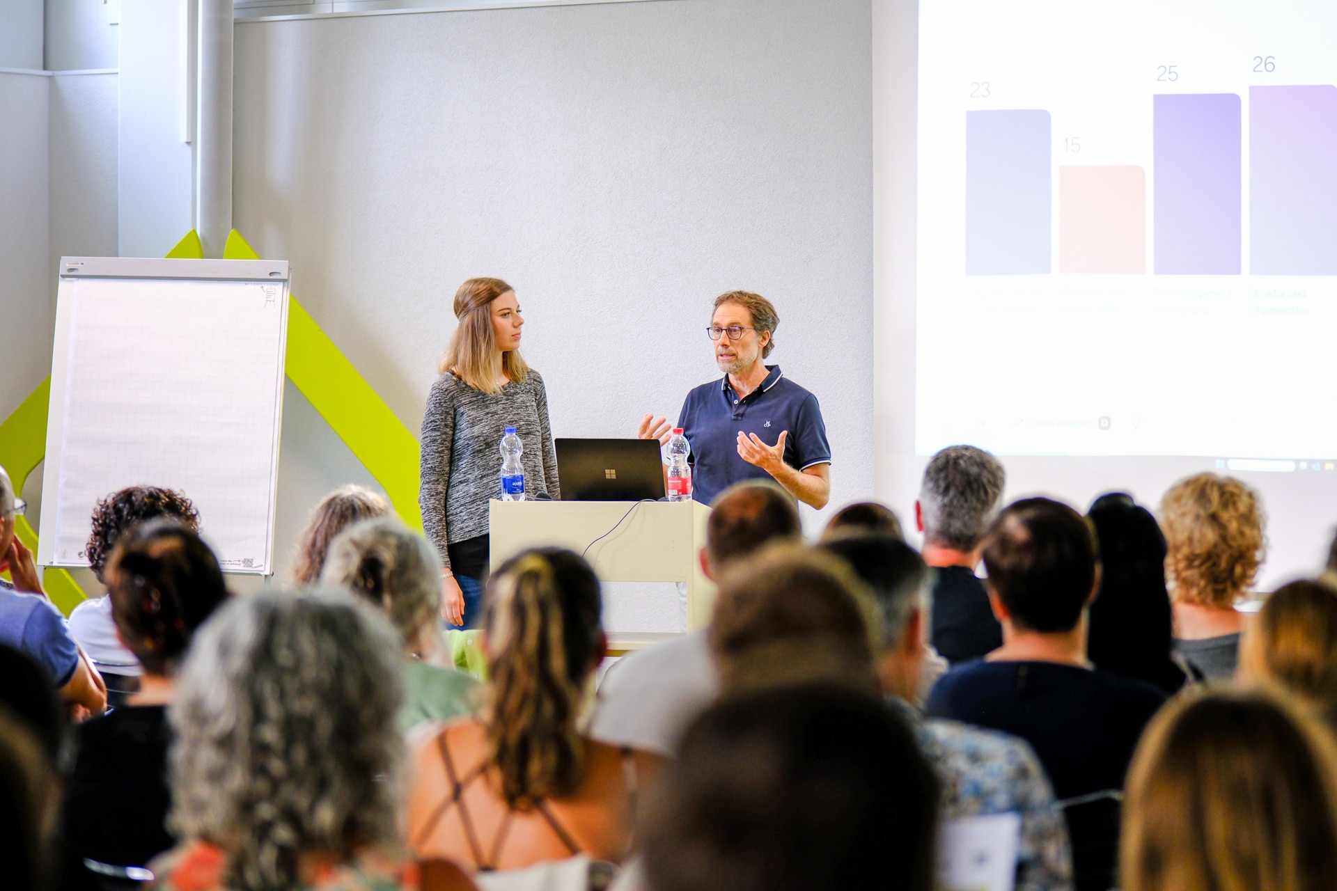 Rückblick ADHS-Workshop bei obvita